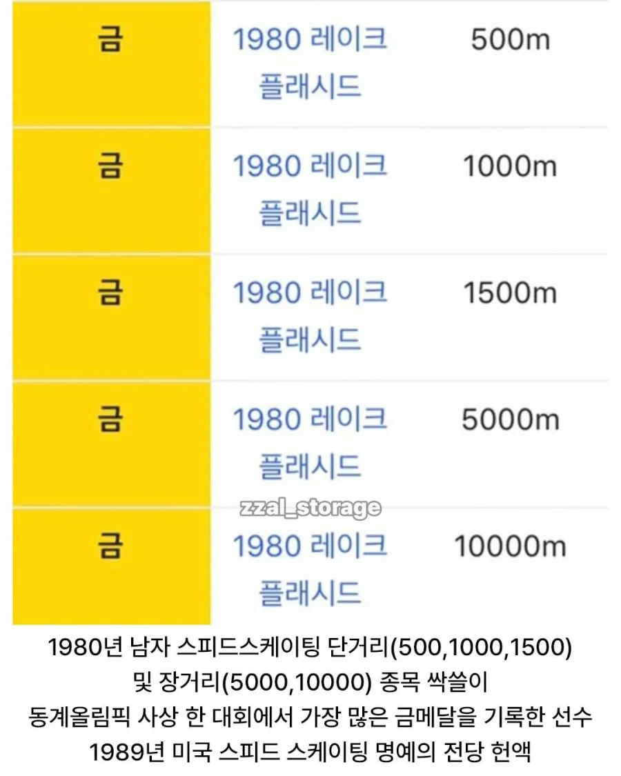 재능 몰빵 레전드_2.webp