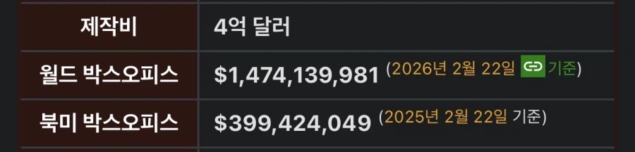 아바타3) 디즈니 머리 아프겠네.jpg_2.webp