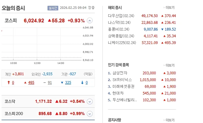 알고보니 가장 현명한 투자자였던 존재들_2.webp