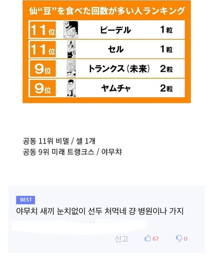 야무챠는 먹으면 욕먹는 콜라보 음식_2.webp