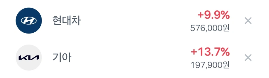 현대차 오르는거 보고 반성한다는 미주갤러_2.webp