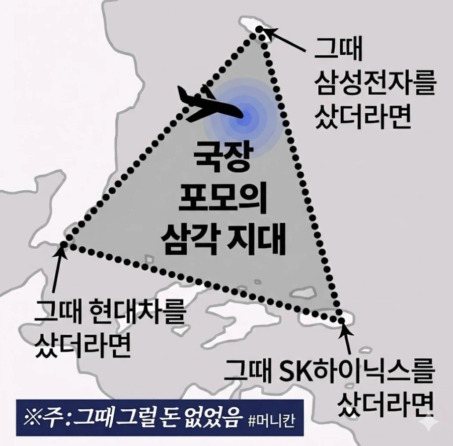 국장의 삼각지대_1.webp