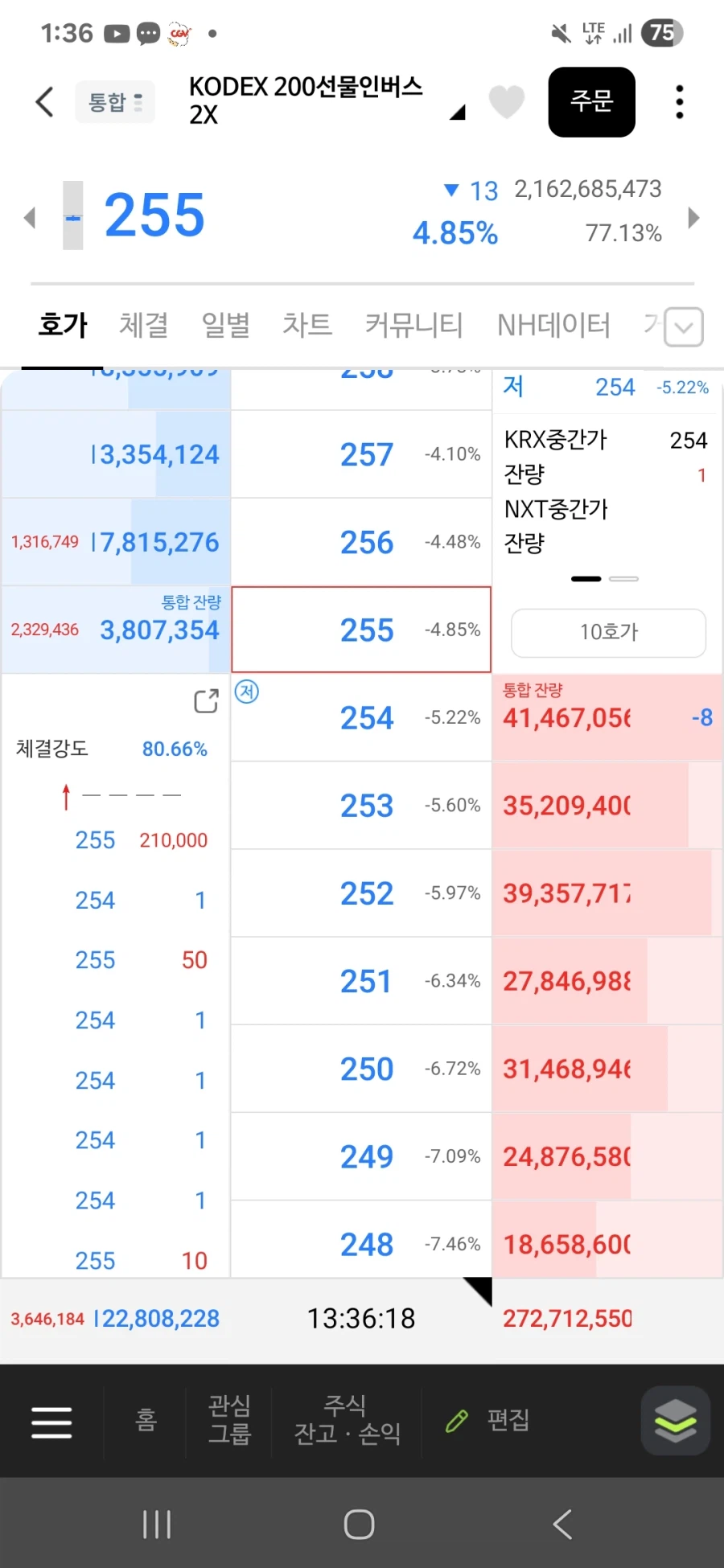 주식)국가 망한다고 외치던거 :)_1.webp