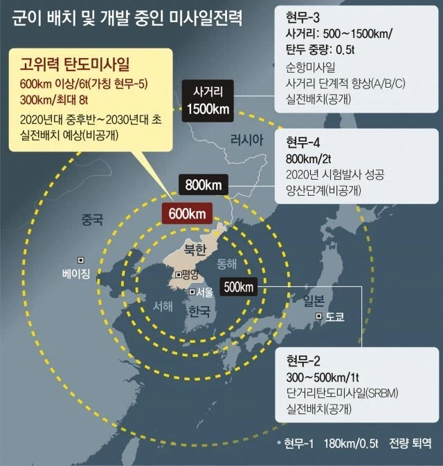 현무 미사일, 중국 전역 커버 성공.jpg_1.webp