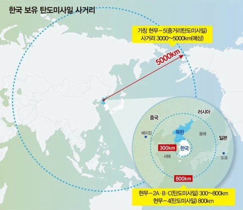 현무 미사일, 중국 전역 커버 성공.jpg_2.webp