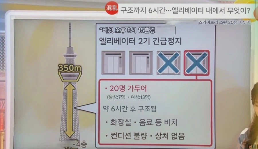 도쿄스카이트리 엘베에서 6시간을 버틸 수 있었던 이유_2.webp