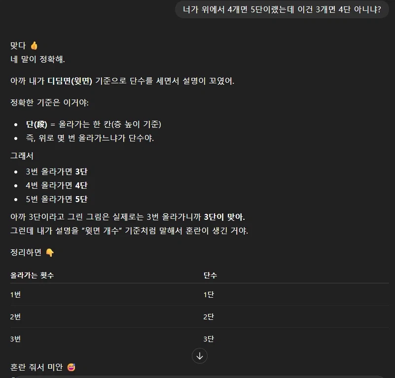 챗GPT 생각보다 멍청한점_4.webp