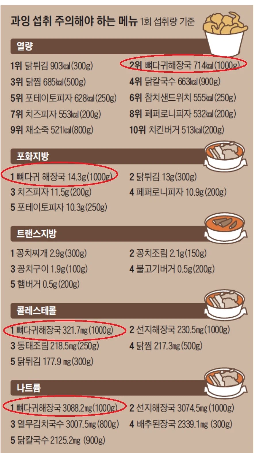 갓다귀 씹장국 ㄷㄷㄷㄷㄷㄷ_2.webp