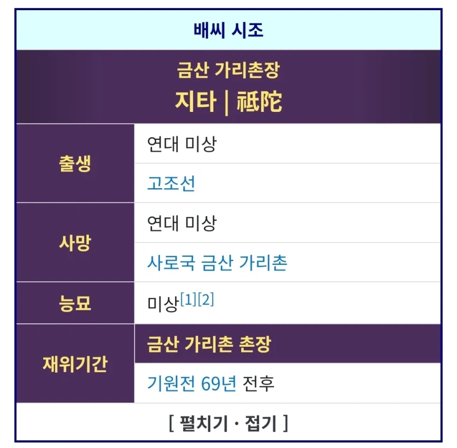 배지타가 한반도 출신인 이유_2.webp