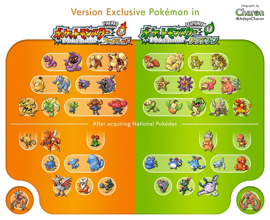 포켓몬 파레리그 할려는 유저를 위한 다르게 출현하는 포켓몬_1.webp