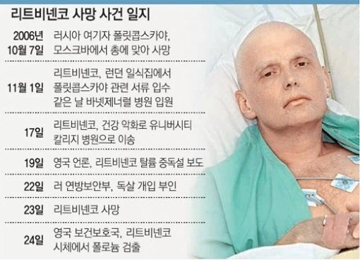 영국이 러시아를 싫어할 수밖에 없는 이유_1.webp