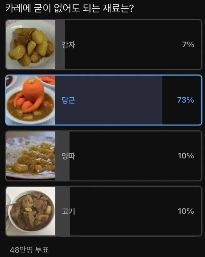 카레에 굳이 없어도 되는 재료는?_1.webp