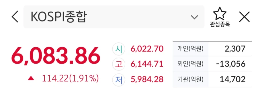 딱 한달전 골드만삭스의 코스피 예측_3.webp