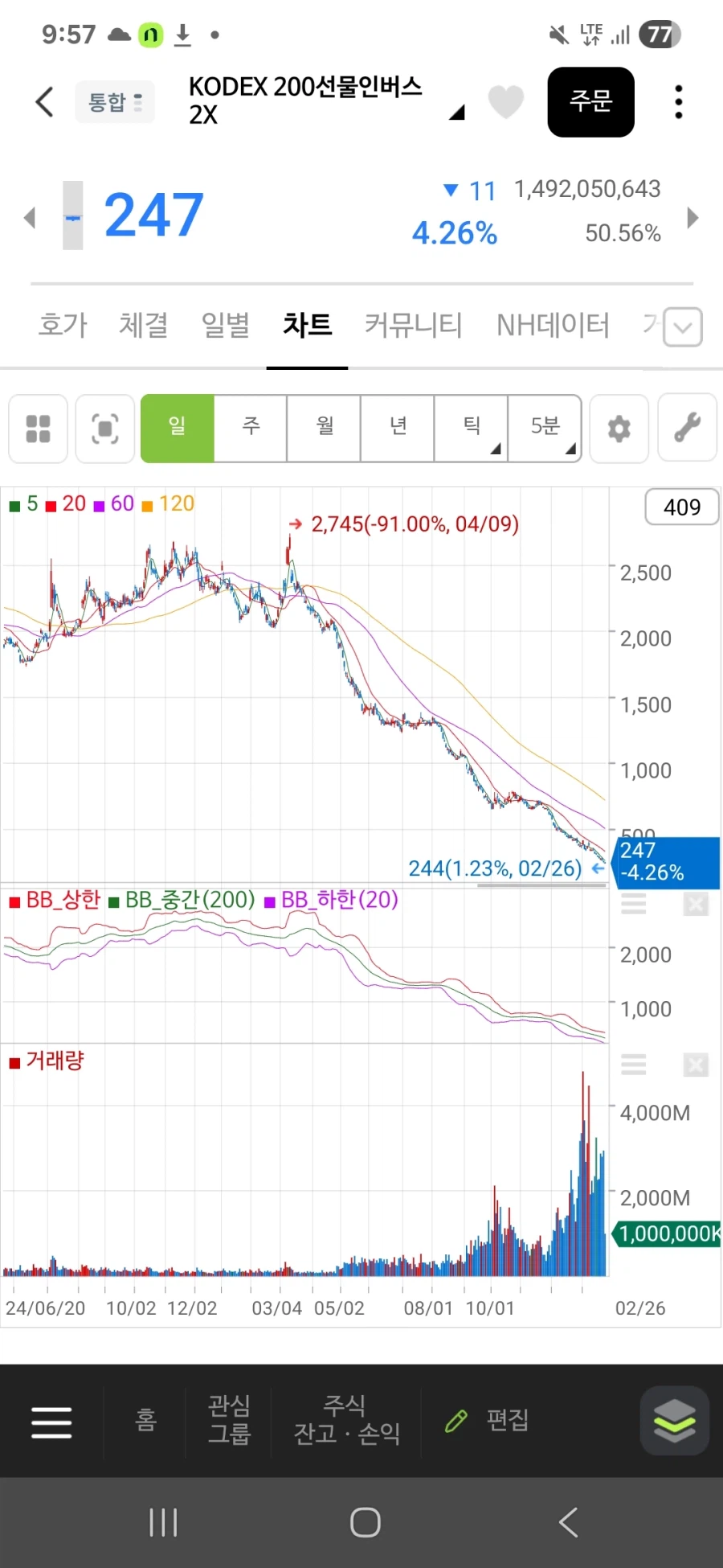 주식)2천원일때도 안샀는데:)_1.webp