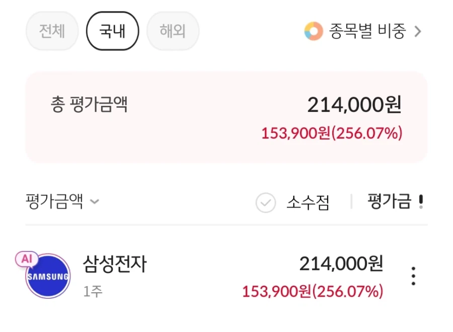 ㅋㅋㅋ 참나 수익률 26%가지고 자랑질ㅋㅋㅋㅋ_1.webp