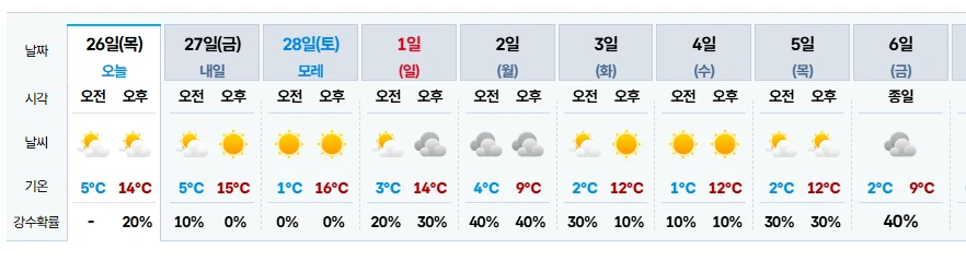 슬슬 돌아오는 패션 자유 기간_1.webp