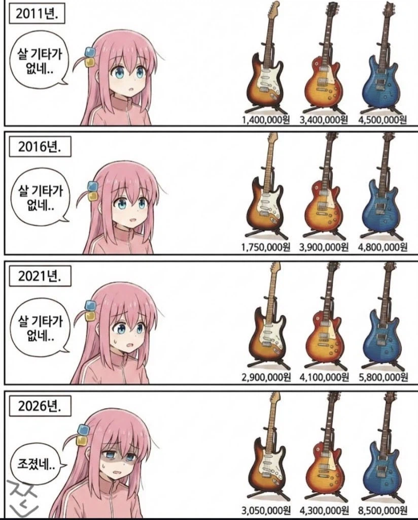 새 기타를 사려는 봇치_1.webp