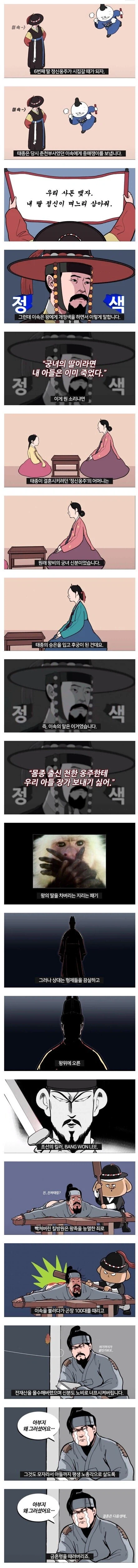 조선시대 최고 광기_1.webp