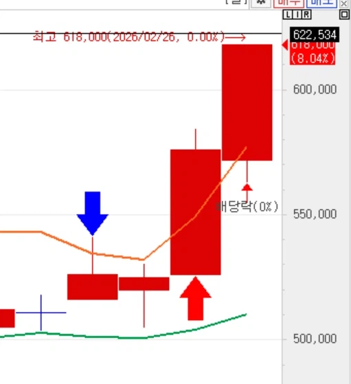 삼성? 하이닉스? 그 녀석들은 우리 중 범부지_1.webp