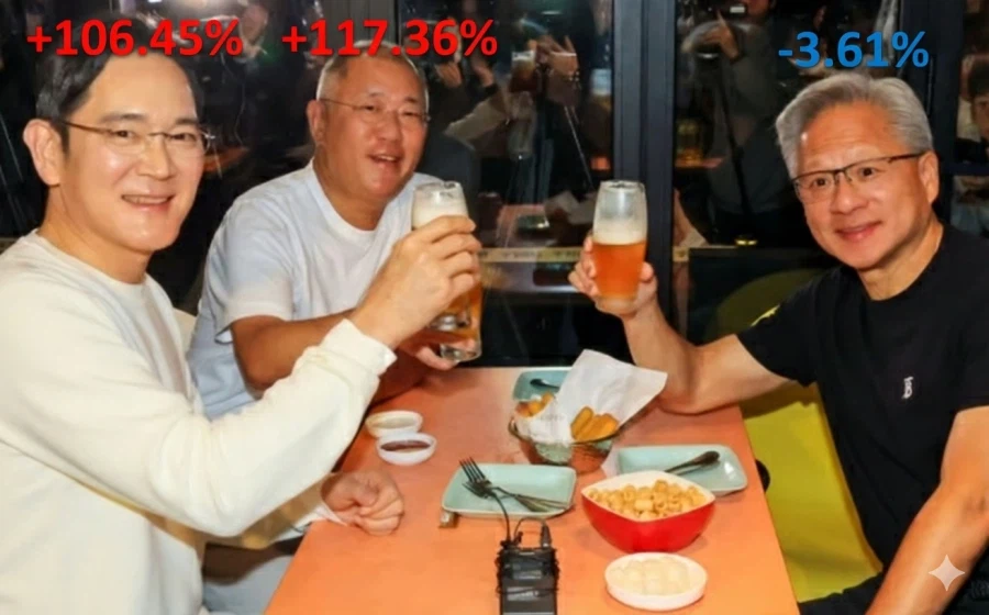 깐부치킨 회동때 주식 구매햇다면?_1.webp