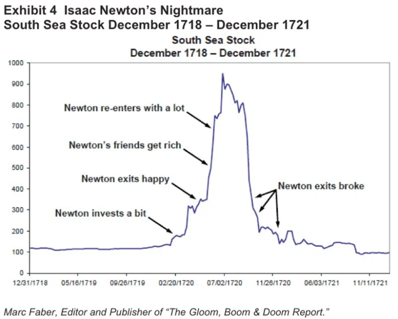주식은 원래 평등함_1.webp
