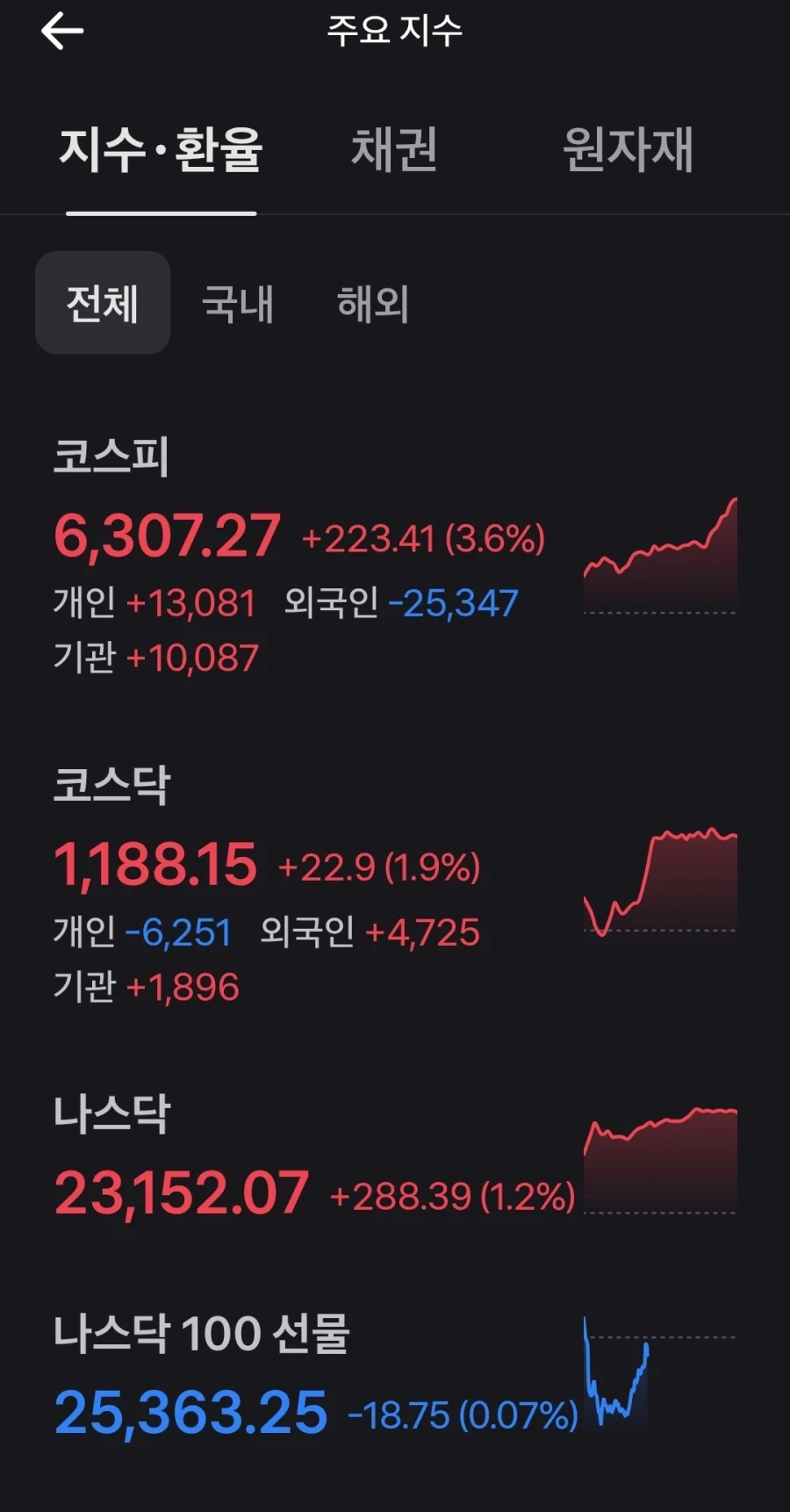 크크 이젠 나도 국민연금 받을 수 있다_1.webp