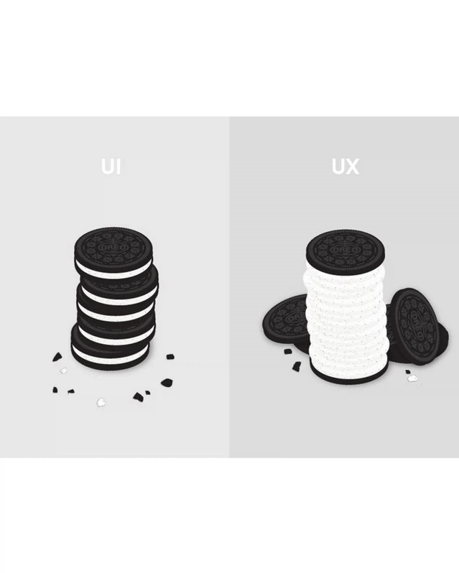 UI와 UX의 차이.jpg_4.webp