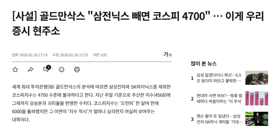 사실 코스피 6300 아니라고 함 ㄷㄷ_1.webp