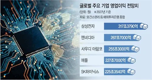 5만원일때도 안사던 삼성전자를 지금은 사는 이유_1.webp