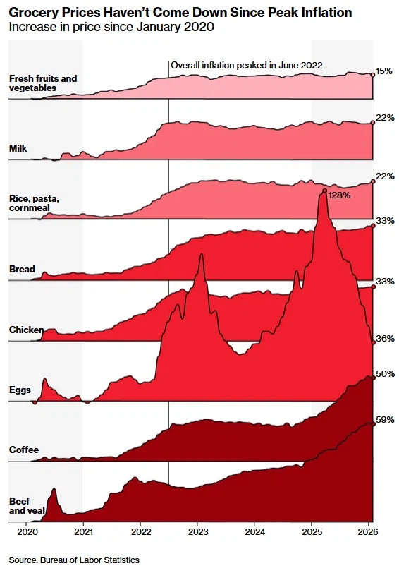 트럼프가 만들어낸 결과물_1.webp