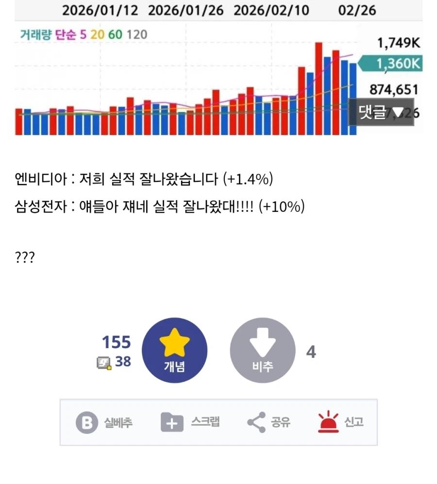 ???: 삼성전자 ㅈㄴ 웃긴 주식이네_2.webp