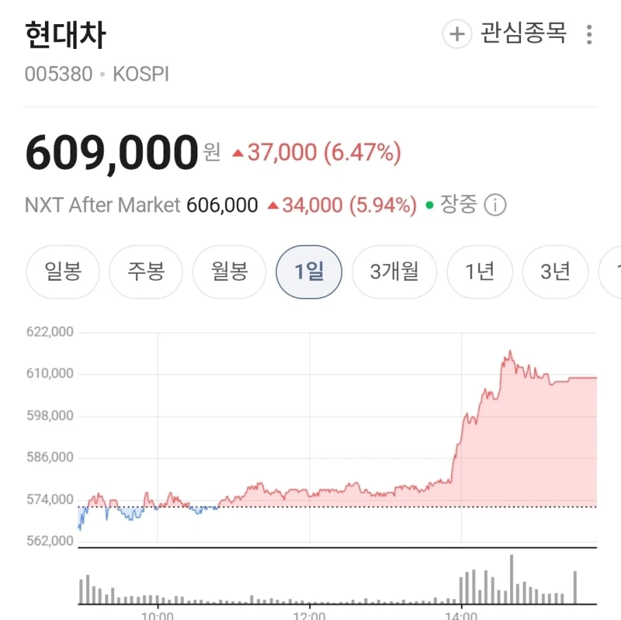 장투의 마법_3.webp