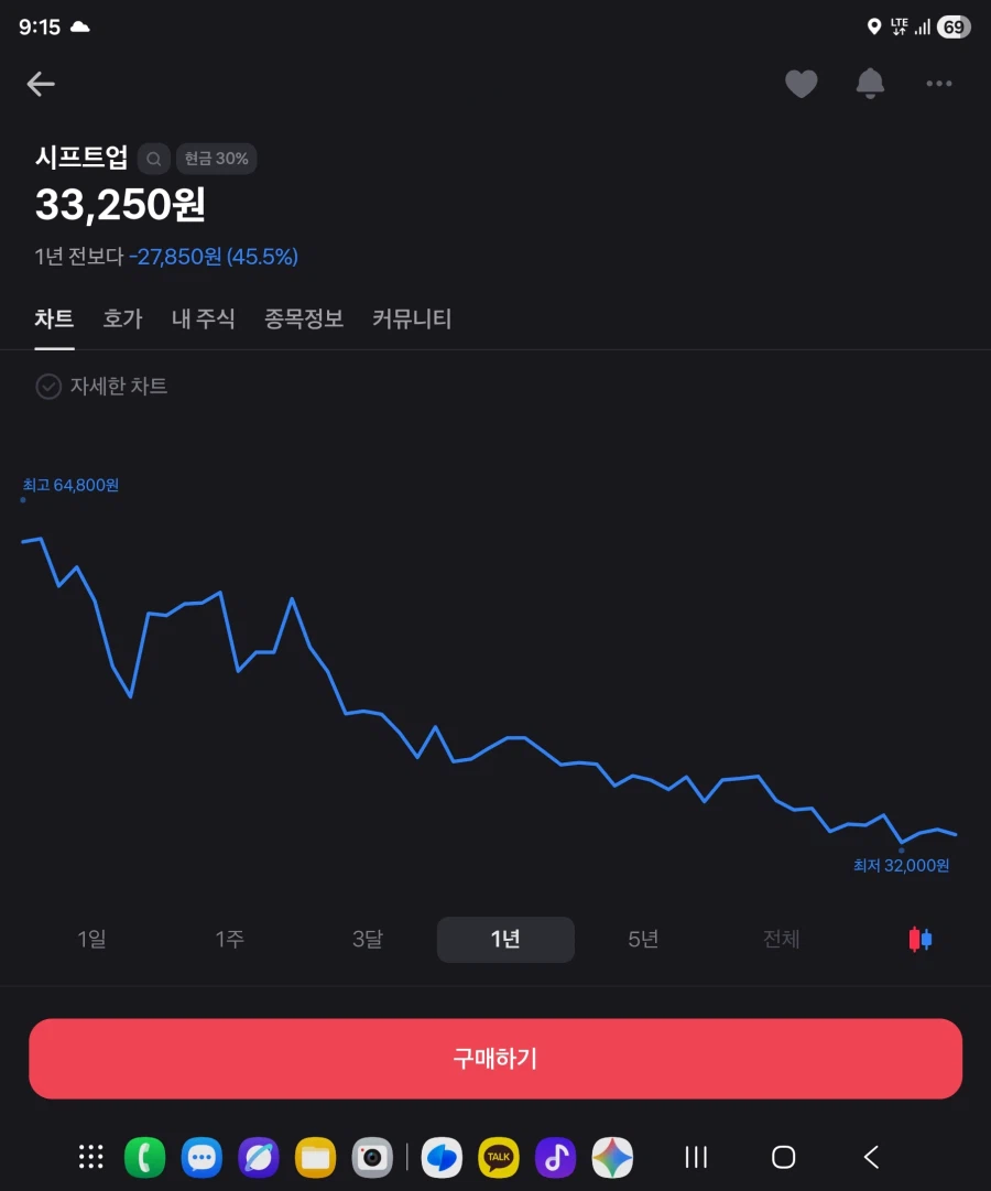 Ai가 결국 큰흐름이라 온전히 피하지 못한다고 생각은 함_1.webp