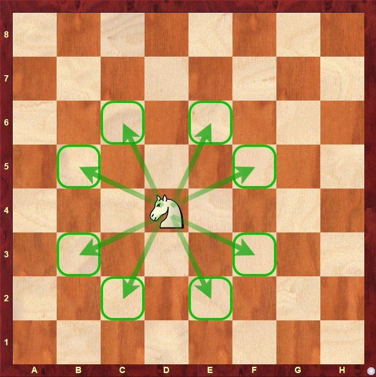 (체스) 체스에서 제일 쓰래기 말.JPG_2.webp