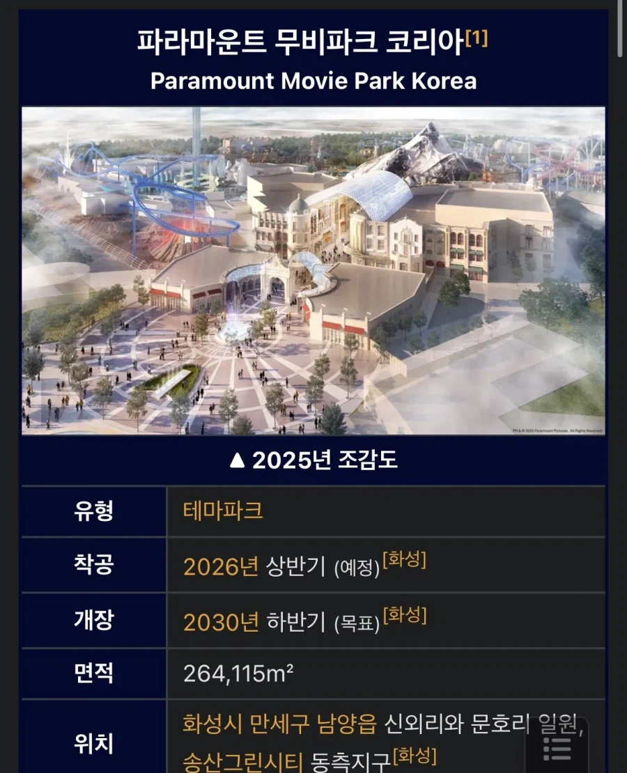 넷플릭스 워너브라더스 인수 철회로 이득 본 한국 기업 ㄷㄷㄷ_2.webp