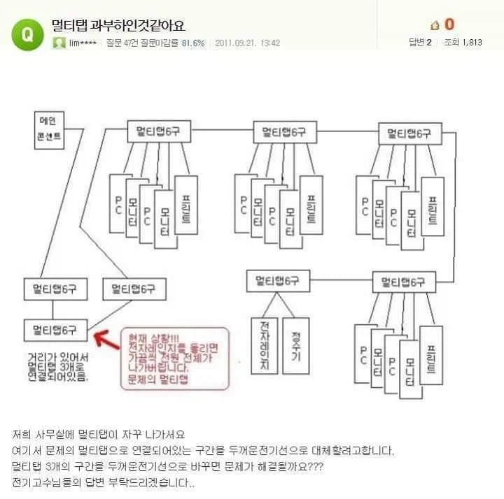 의외로 화재 원인 중 하나_1.webp