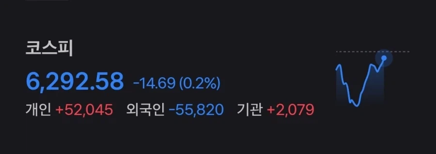 일났다. 나라 망했다. 주식거품 꺼졌다_1.webp