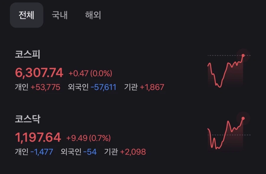 황스피 양전 성공_1.webp