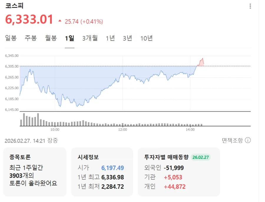 야이 외인노무 새1끼들아!! 자꾸 팔래?_1.webp