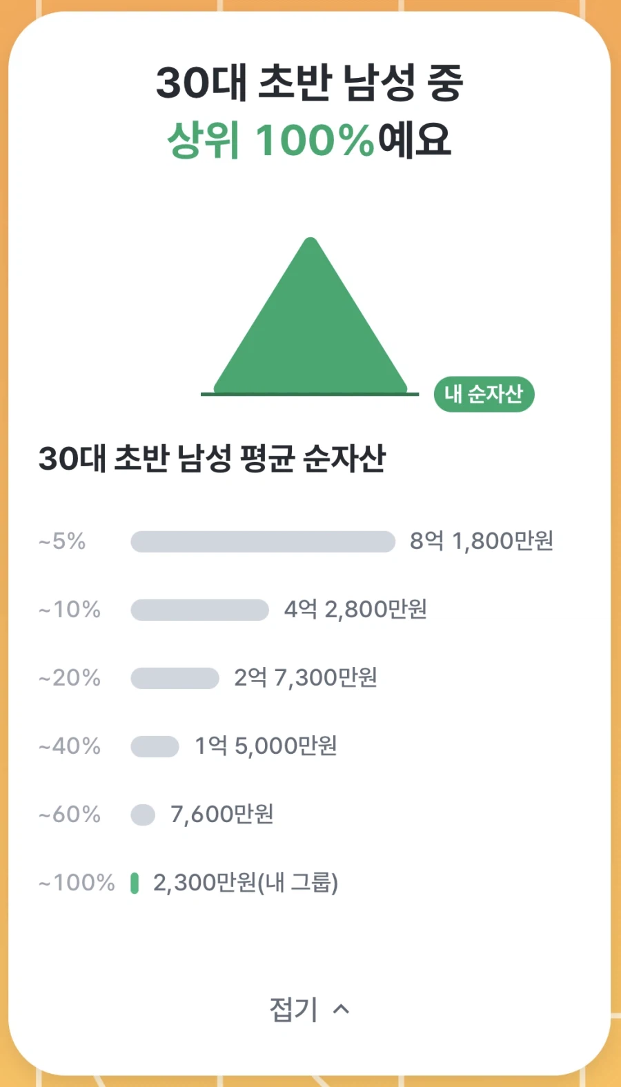 주식 오른다고 해도 나랑 관계없는 이유_1.webp