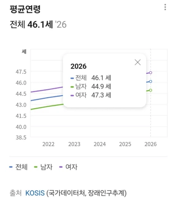 의외로 영포티는 진짜였다_1.webp