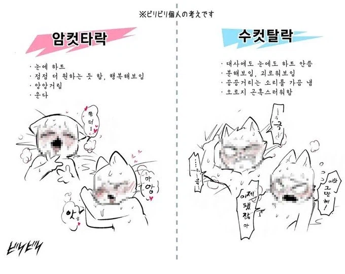 암컷타락과 수컷탈락의 차이점_1.webp