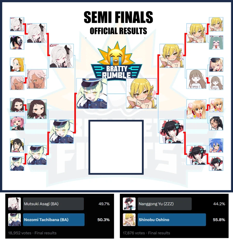 최고의 로리캐는 누구인가_1.webp