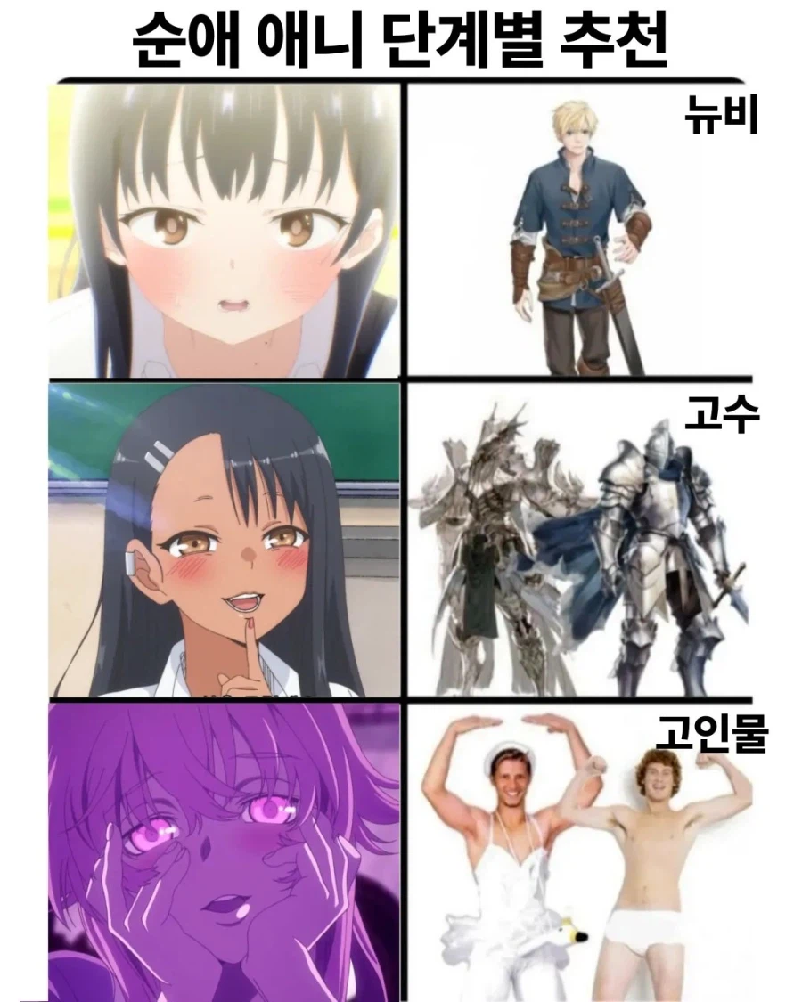 순애물 단계별 추천_1.webp