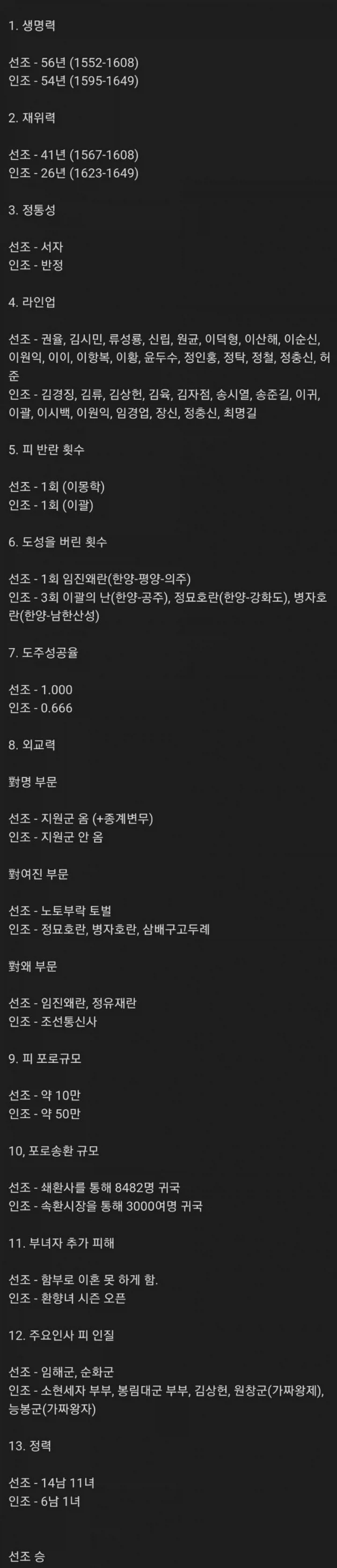 조선시대 선조 VS 인조 비교_1.webp