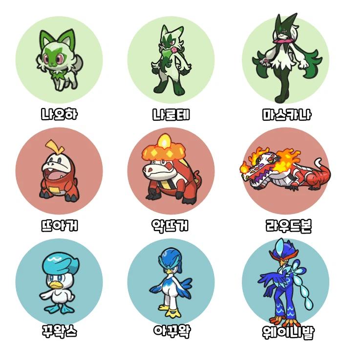 포켓몬 스타팅에 바라는게 너무 많네_2.webp