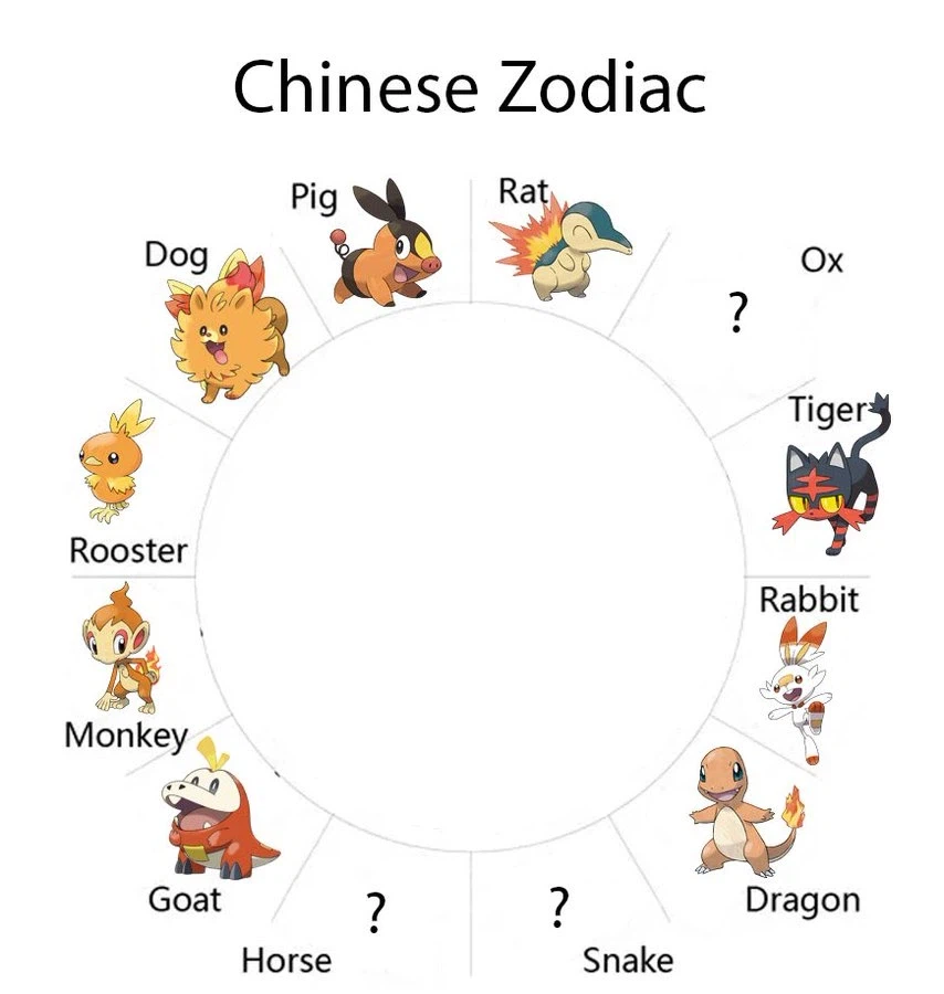 포켓몬 불타입 스타팅 십이지의 피해자_1.webp