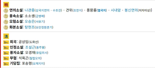 중국문학 역사상 르네상스 였던 시절.jpg_1.webp