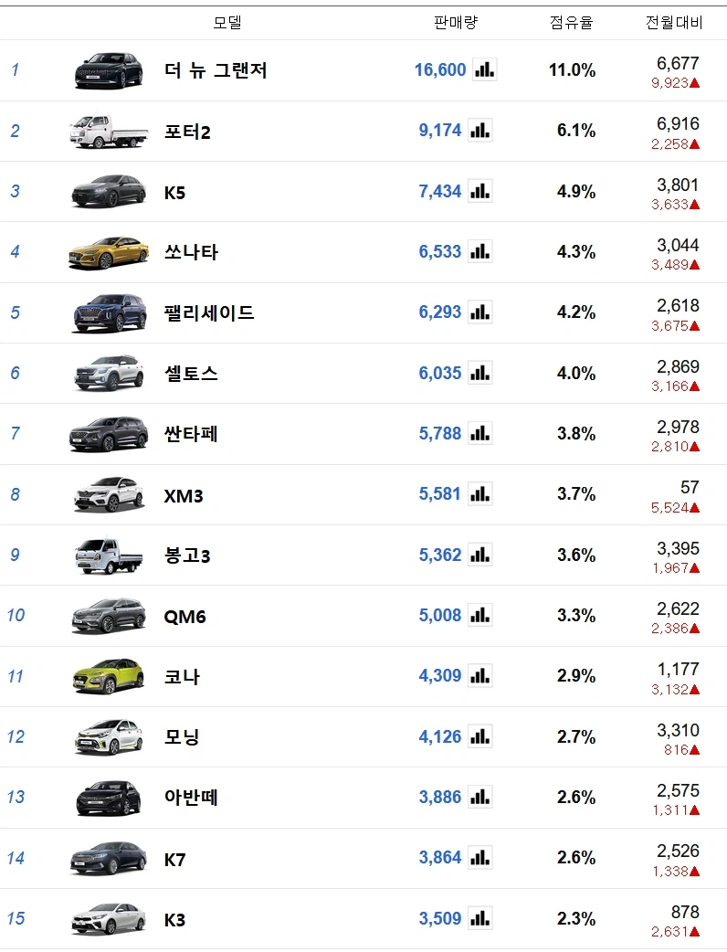 뜻이 바뀌어야 되는 단어_2.webp