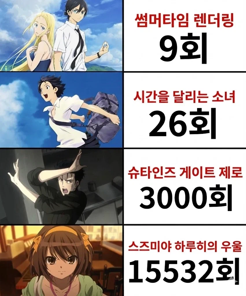 별로 안부러운 시간이동.jpg_1.webp